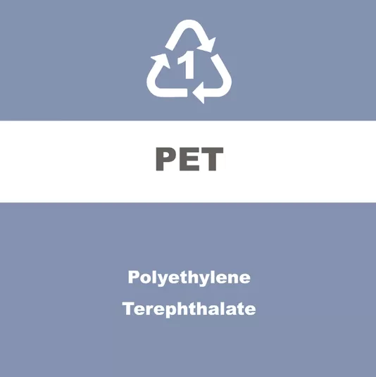 PET Plastic Packaging