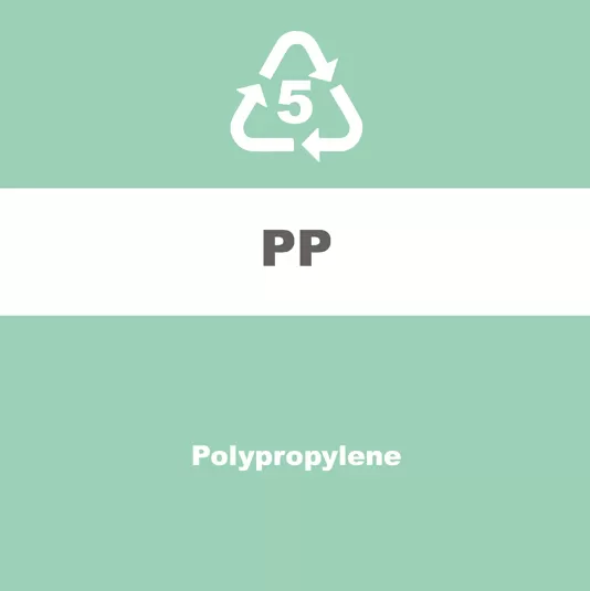 PP Plastic Packaging