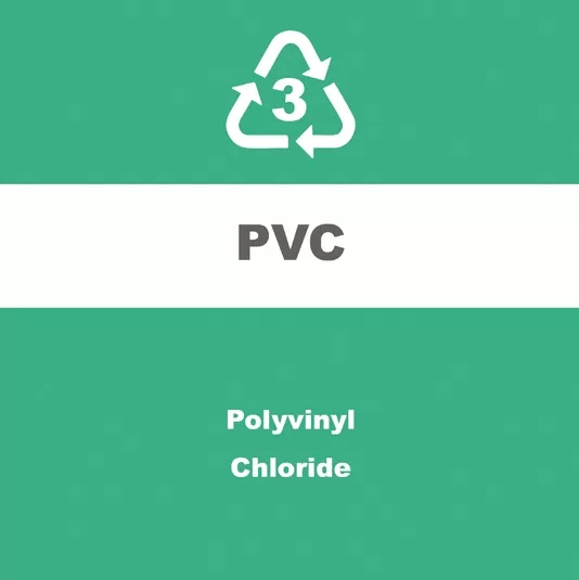 PVC Plastic Packaging